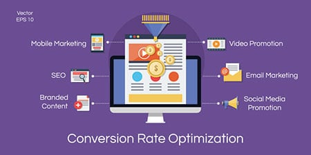 conversion-optimization